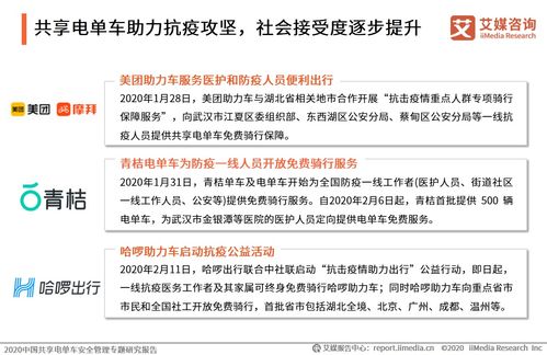共享電單車安全運(yùn)維升級(jí) 艾媒咨詢《2020中國(guó)共享電單車安全管理專題研究報(bào)告》解讀